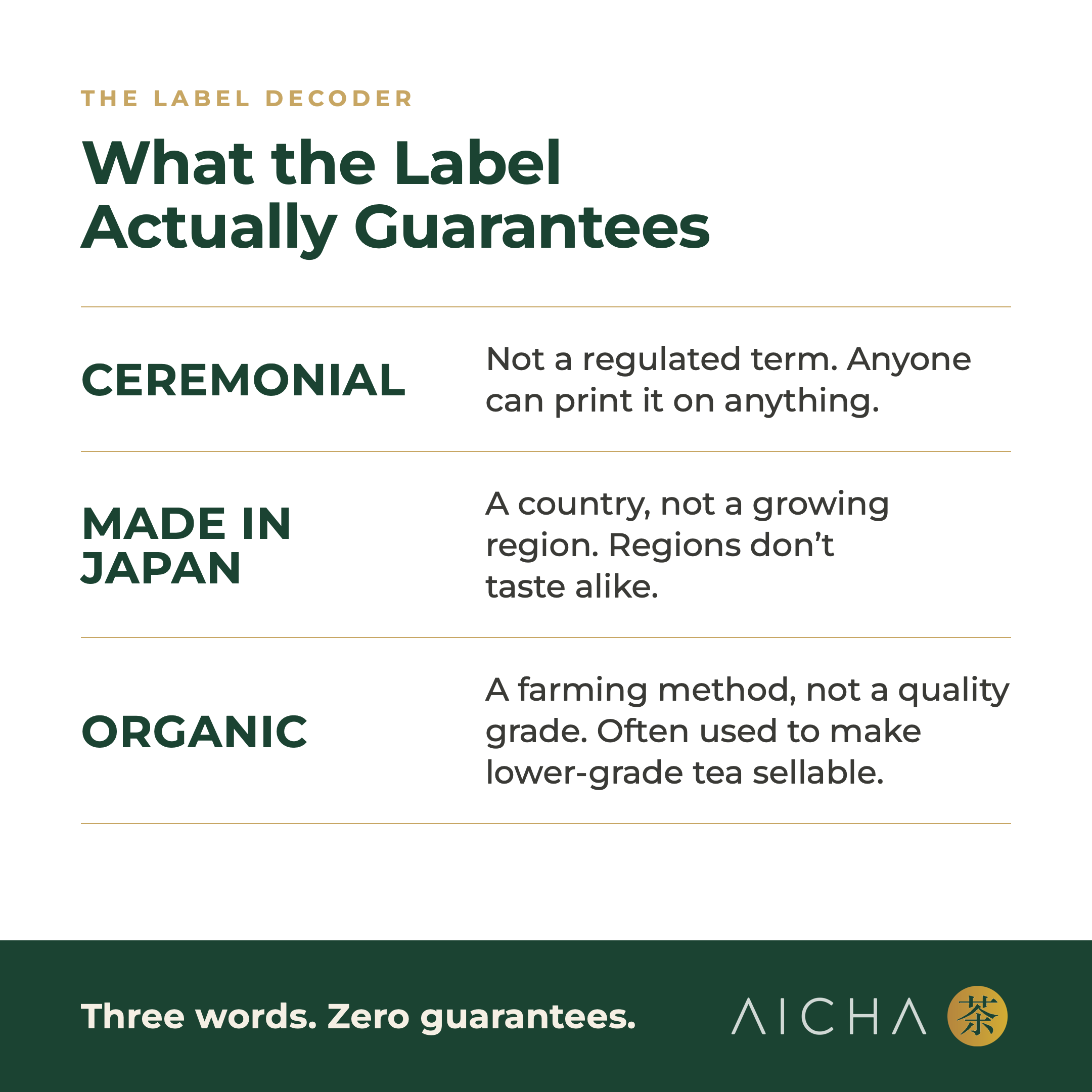 I Bought Bad Matcha on Amazon. Now My AICHA Is on There.