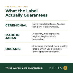 I Bought Bad Matcha on Amazon. Now My AICHA Is on There.