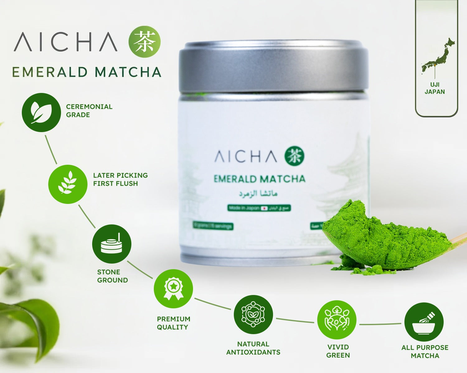 Emerald Matcha
